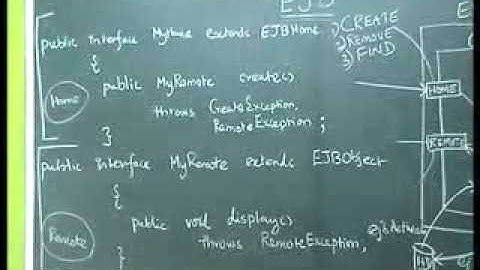 EJB Part ( 15 of 18) - J2EE - Enterprise Java Beans