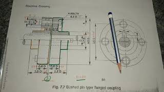 bushed pin type flange coupling |Engineering and poetry|