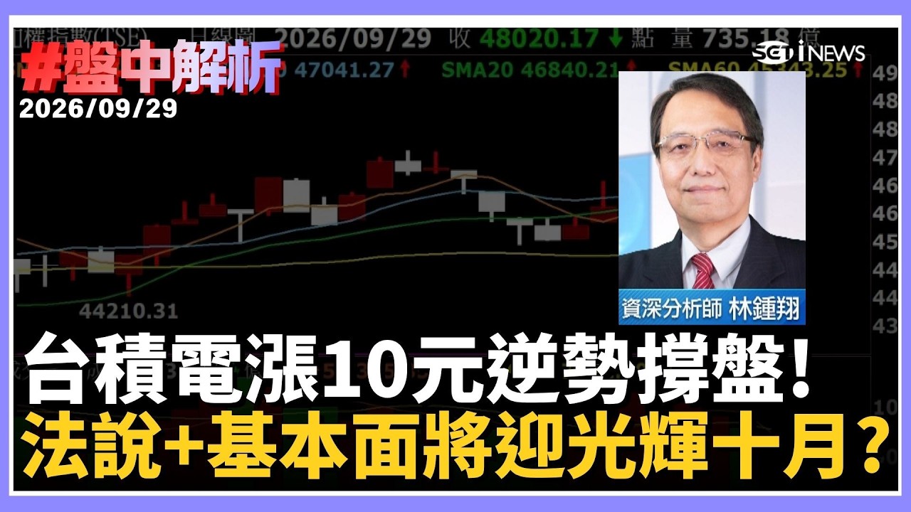 【#盤中解析】台股中秋後首戰震盪！美債殖利率壓力壓過基本面 一度跌逾百點失守4萬8　台積電逆勢撐盤　法說＋營收能否點亮「光輝十月」？｜三立財經iNEWS