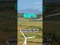 ¡La guerra en Oriente Medio IMPACTA la LUZ en Europa! #Geopolitica #Energia #Europa #Viral #shorts