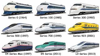 Every Major Japanese Shinkansen Train Explained