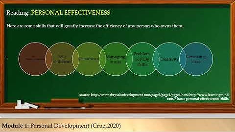 Updated Week 1 Session 2 Personal Development