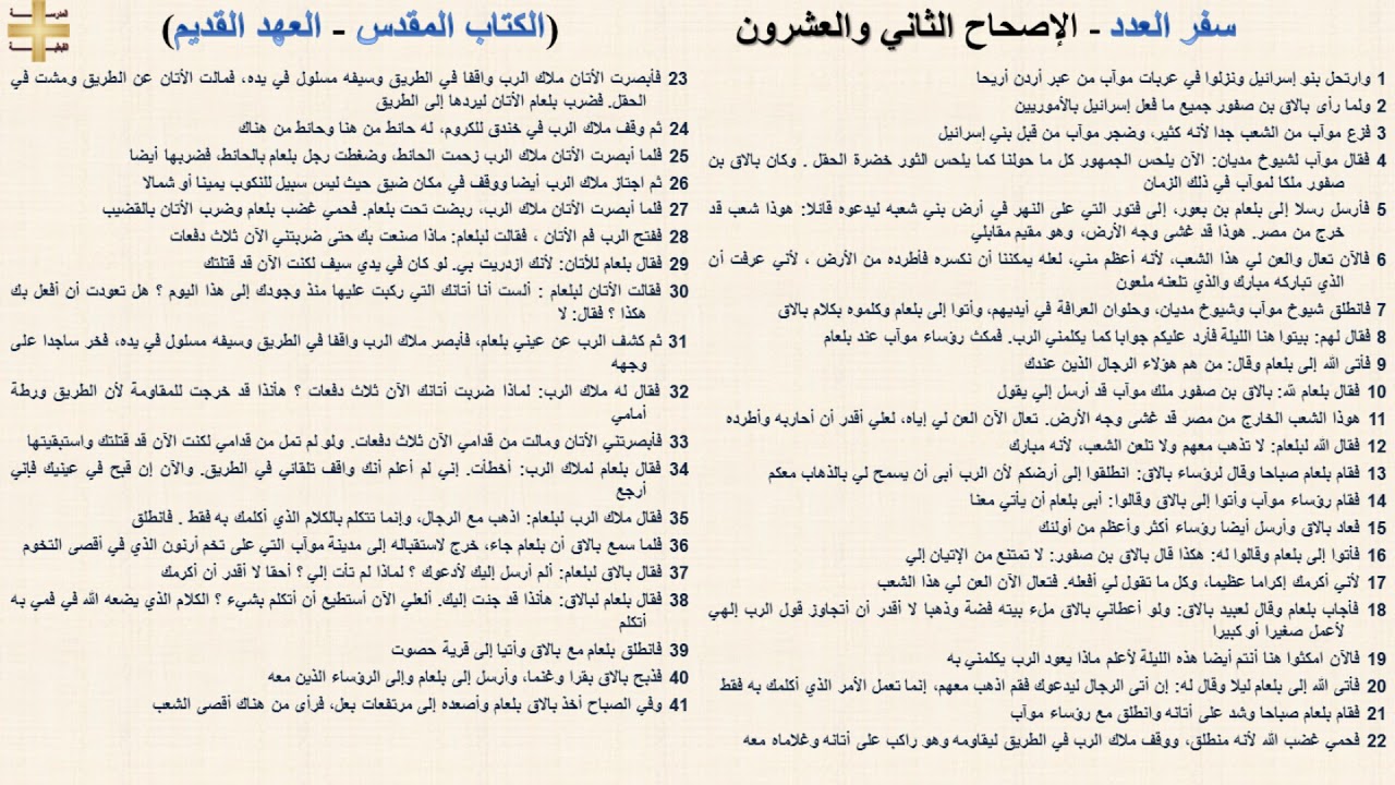 سفر العدد 22 - الإصحاح الثاني والعشرون - د/مجدى نجيب - ابونا ابرام