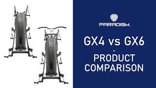Product Comparison - GX4 vs GX6