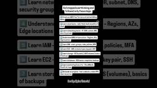 Roadmap How To Start AWS #git #aws #devops