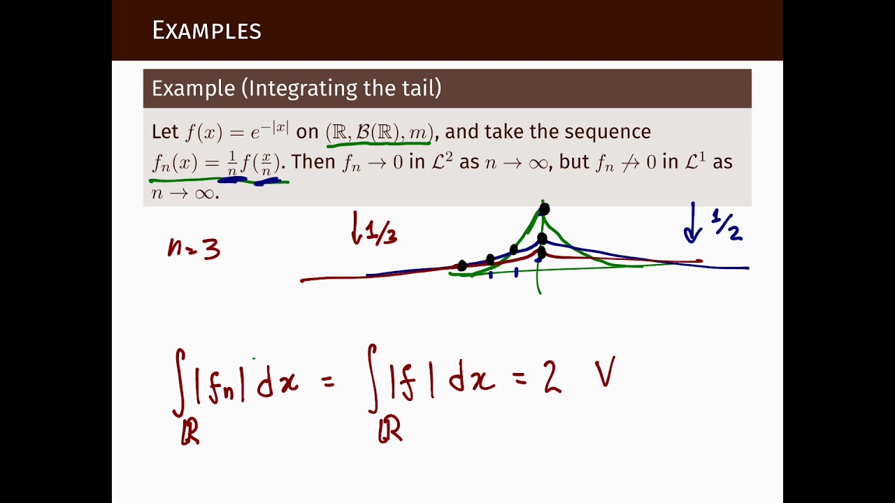 ST342 081 Convergence of Borel functions 4 of 4 - YouTube