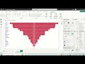 power bi Data analytics 9pm(3rd-class)