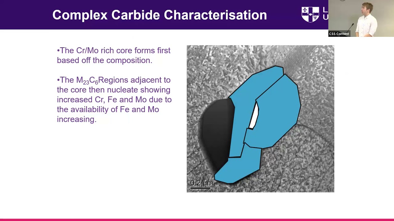 02: The carburisation and oxidation of 9Cr-1Mo steel exposed to CO2, Coghlan