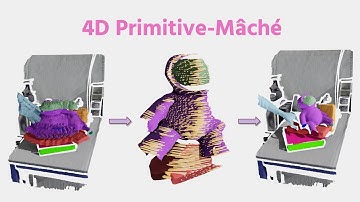 4D Primitive-Mâché: Glueing Primitives for Persistent 4D Scene Reconstruction