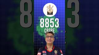 Price Of Every IPL Team🤑. #trendingshorts #viralshorts #ipl #shorts.