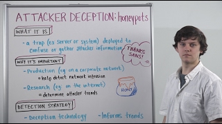 Whiteboard Wednesday: Attacker Deception - Honeypots