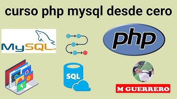 Include y require en php