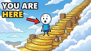 How Rich Are You Compared to Most Americans (The Real Numbers)