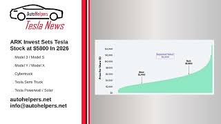 ARK Invest Sets Tesla Stock at $5800 In 2026