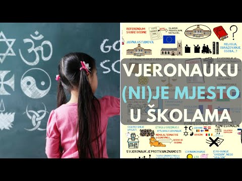 Video: Kako Predavati Povijest U školi