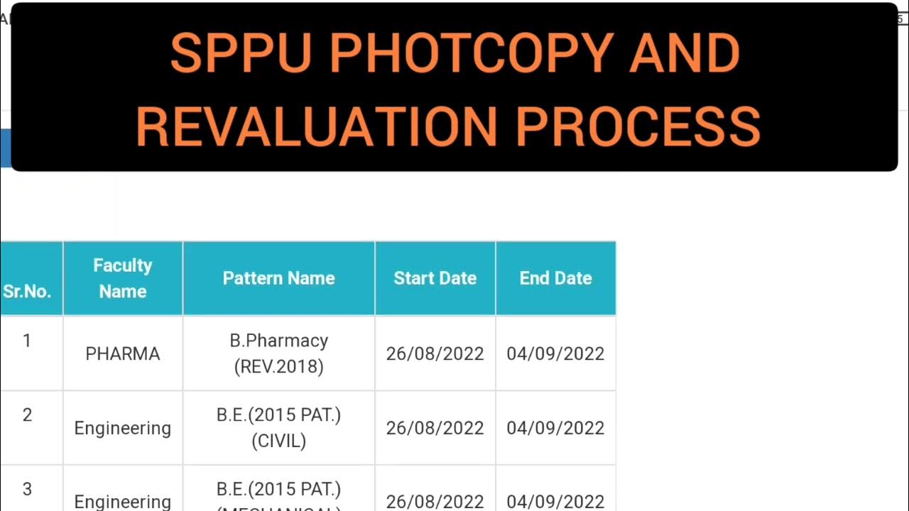 sppu-photocopy-and-revaluation-process-sppu-pune-university
