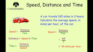 Speed, Distance, Time - Corbettmaths