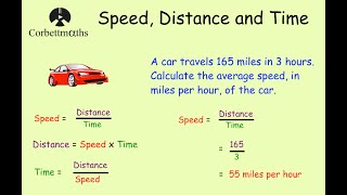 Speed, Distance, Time  Corbettmaths