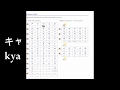Learn All Katakana-How to Write katakana