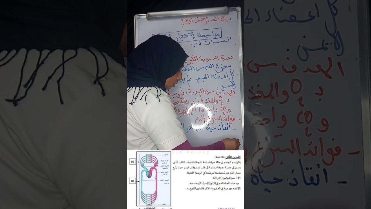حل نموذج لاختبار الثلاثي الاول  وضعتين +وضعية ادماجية لسنوات الرابعة