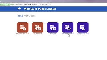 Facilities Work Orders - Principals