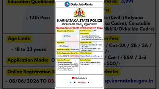 Karnataka Police Recruitment 2026 | New Vacancy 2026 | Daily Job Alerts #shorts