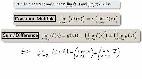 2.3 Basic Limit Laws