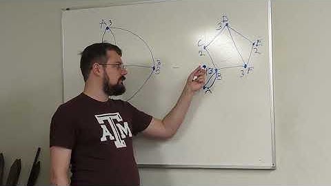 Street-Routing Problems: Eulerizing and Semi-Eulerizing Graphs [12-23-25]