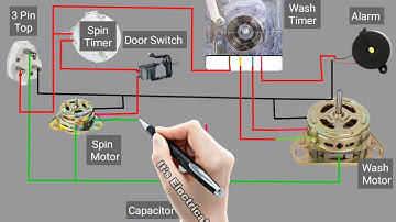 Washing Machine Connection Diagram Washing Machine Wiring।। it s Electrical ।।