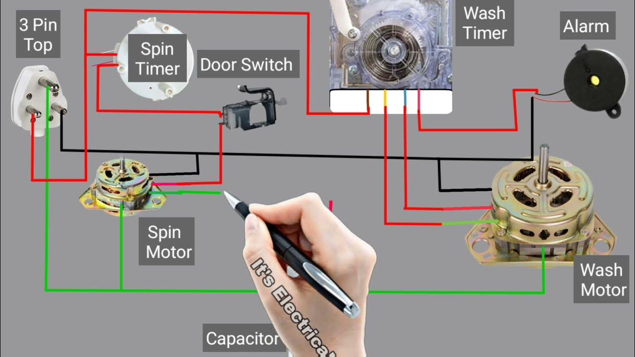 Washing Machine Connection Diagram Washing Machine Wiring।। it s Electrical ।। YouTube