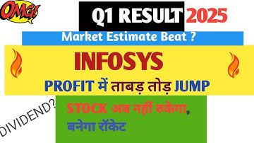 Infosys Q1 Result🔴Infosys share latest news. Infosys stocks analysis. Infosys quarterly result.