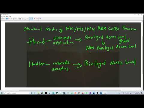 Arm Cortex M4 | Operational Modes | Thread Mode | Handler Mode