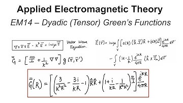 EM14 - Dyadic (Tensor) Green