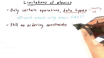 Limitations of Atomic Memory Operations - Intro to Parallel Programming