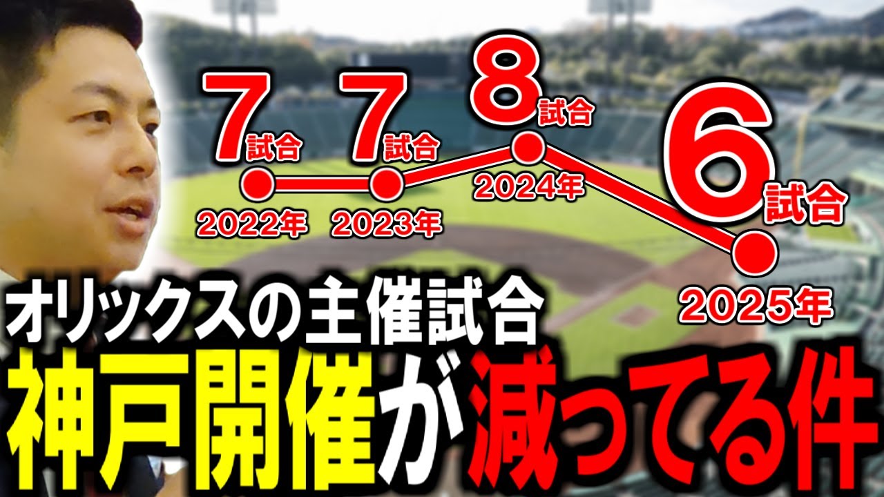 オリックスの神戸開催を増やすためには…【建設局１】