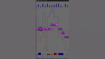 Revolutionary Microstructure Analysis Tool for Traders  #trading  #orderflow