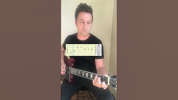 Thumbnail of Bang Bang- with Tabs