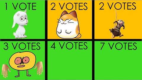 CHARACTER BOYS RANDOM CHARACTER VOTING SEASON 2 EPISODE 11