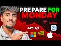 Watch Before Monday 9:30AM - Stock Market Gameplan (Most Aren't Ready)