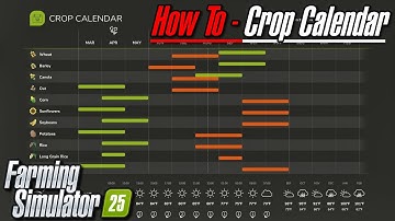 FS25 Tutorial - Crop Calendar & Prices | Farming Simulator 25