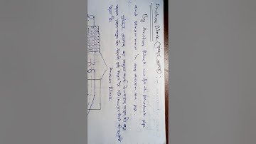 Anchor block part-2(Hydraulic and Pneumatics)