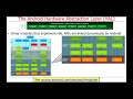 Infrastructure Middleware (Part 1): the Android Hardware Abstraction Layer