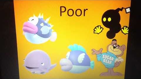 My Favourite/Least Favourite Characters List (Super Extended)