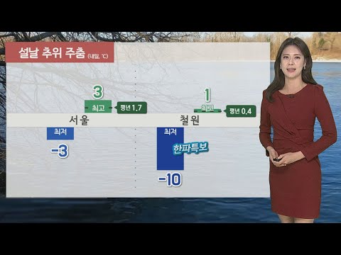 [날씨] 설날 추위 주춤, 중부 눈·비…화요일 올겨울 최강 한파 / 연합뉴스TV (YonhapnewsTV)