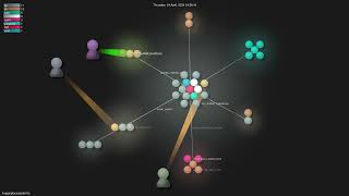 huggingface/parler-tts - Gource visualisation