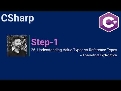 26. Understanding Value Types vs Reference Types in C#  – Theoretical Explanation