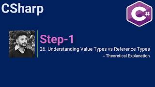 26. Understanding Value Types vs Reference Types in C# – Theoretical Explanation