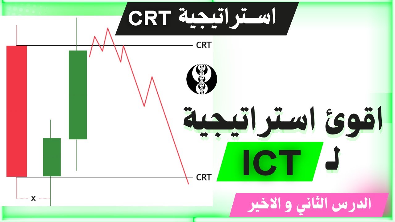 استراتيجية CRT = اوقات الاستراتيجية+ تاكيدات الدخول