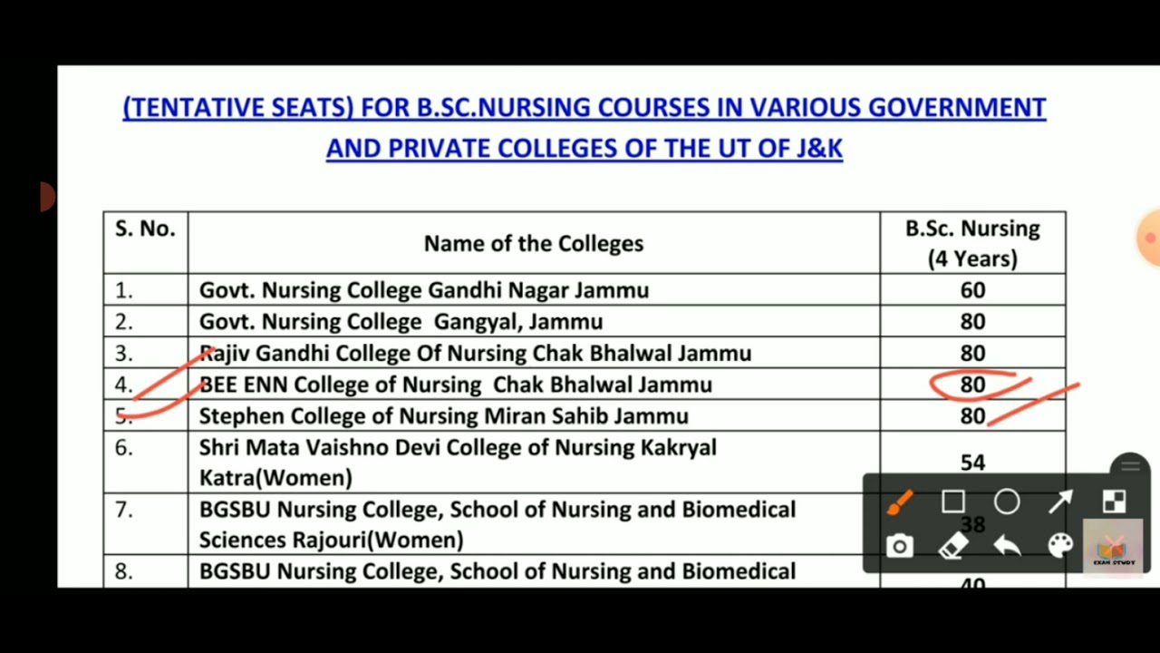 JKBOPE Bsc Nursing Total seats in Jk Ut Check now. YouTube