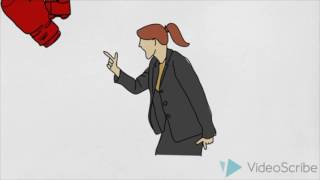 Workplace Aggression